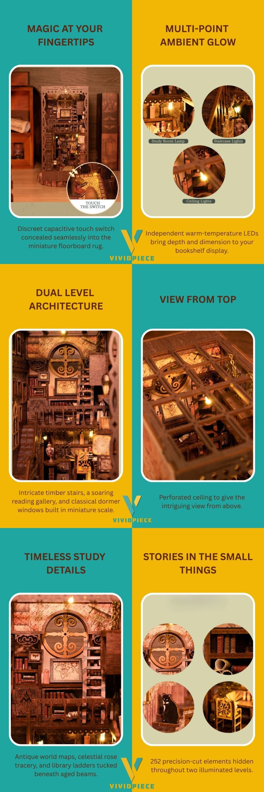 Scholar's Dream product details