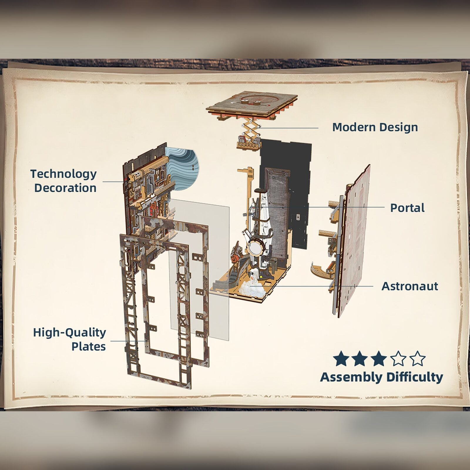 Aerospace Foundry – DIY Book Nook Kit Aerospace Foundry – DIY Book Nook Kit