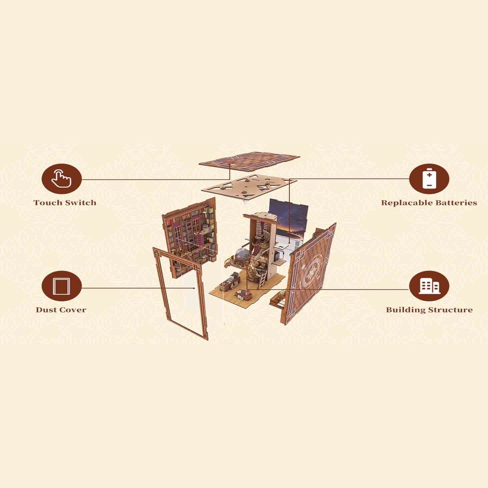 Beyond Library – DIY Book Nook Kit Beyond Library – DIY Book Nook Kit