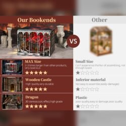 Ember Castle – DIY Book Nook Kit Ember Castle – DIY Book Nook Kit