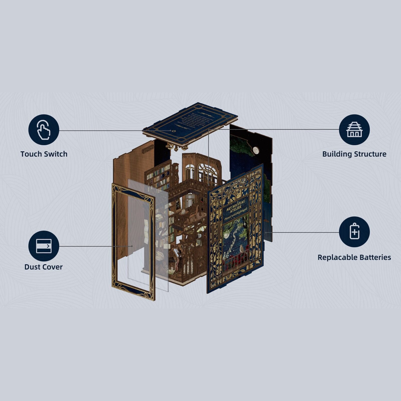 Pianist with Nightingale – DIY Book Nook Kit Pianist with Nightingale – DIY Book Nook Kit