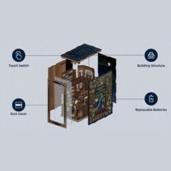 Pianist with Nightingale – DIY Book Nook Kit Pianist with Nightingale – DIY Book Nook Kit