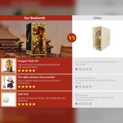 The Emperor's Study – DIY Book Nook Kit The Emperor's Study – DIY Book Nook Kit