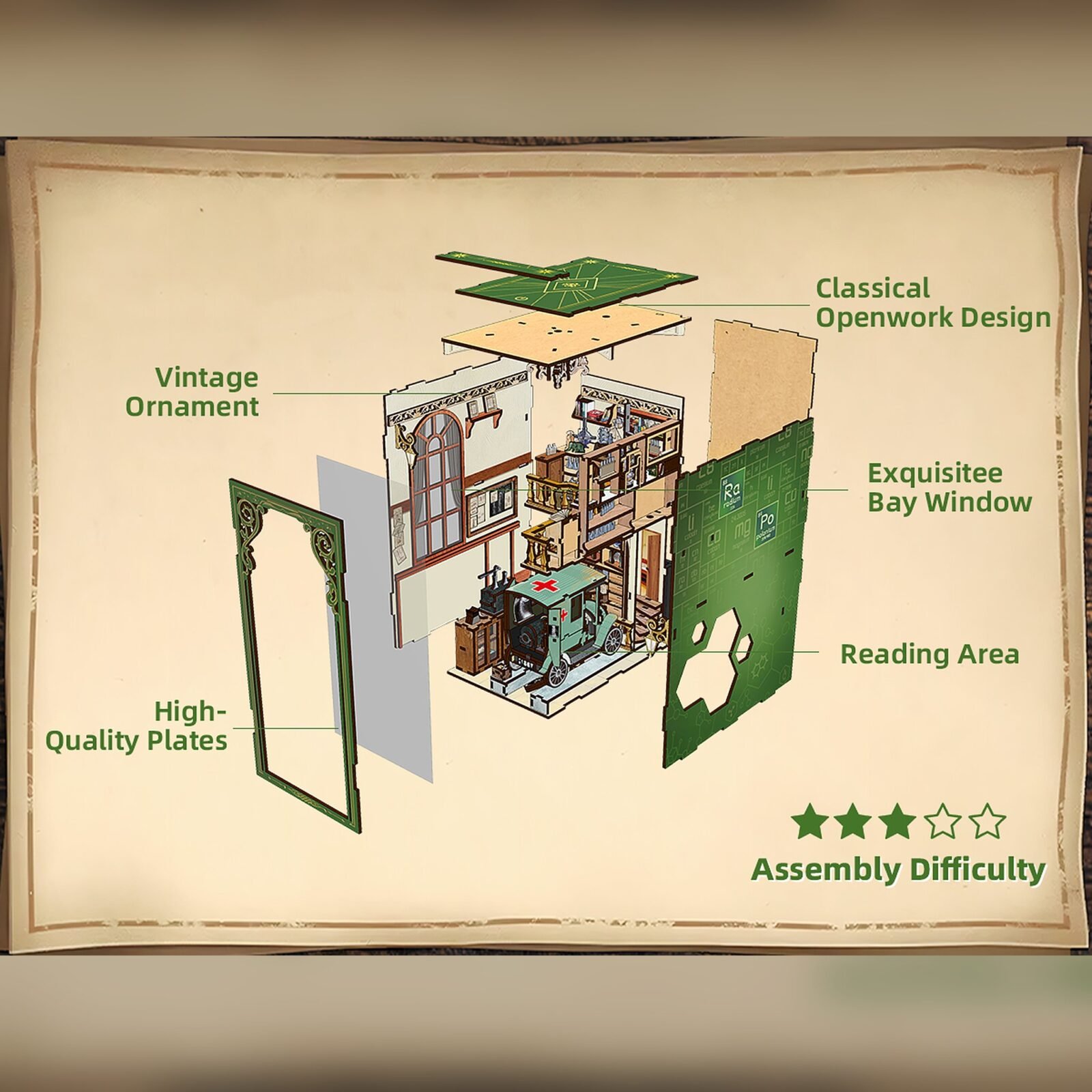 The Radium Lady – DIY Book Nook Kit