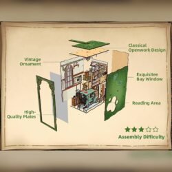 The Radium Lady – DIY Book Nook Kit